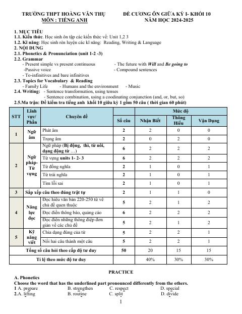 Đề cương ôn tập Giữa kì 1 Tiếng Anh 10 năm 2024–2025 trường THPT Hoàng Văn Thụ (Hà Nội)